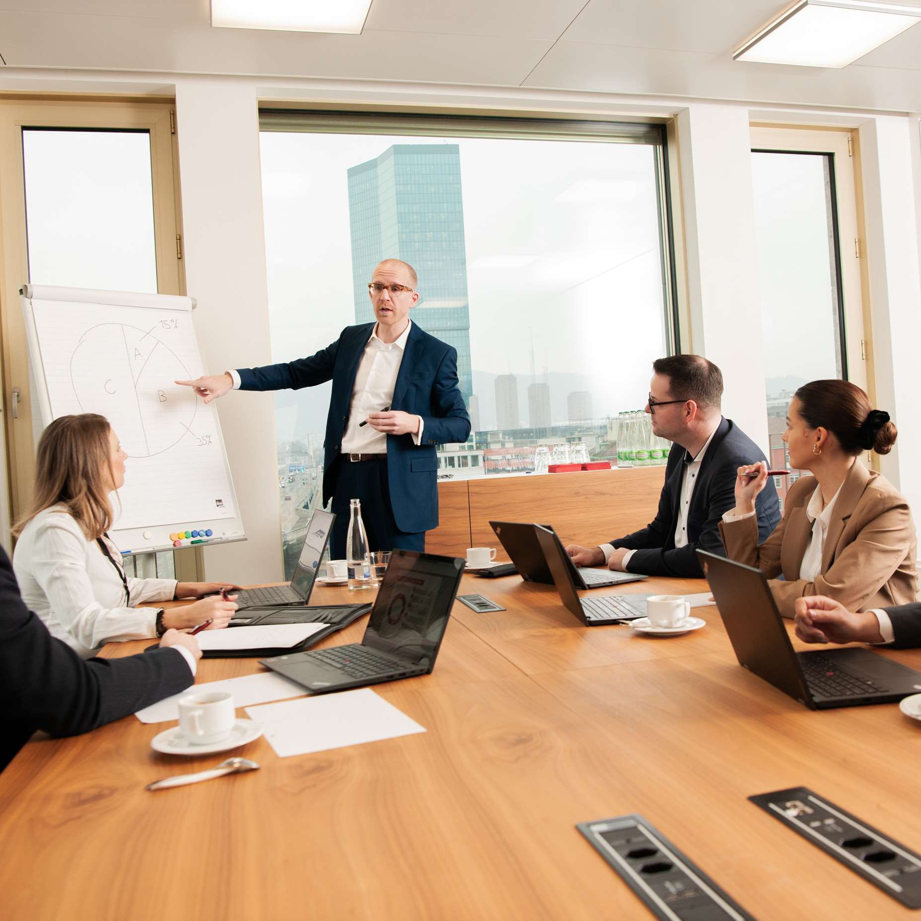 kapitalkostensatz business broker