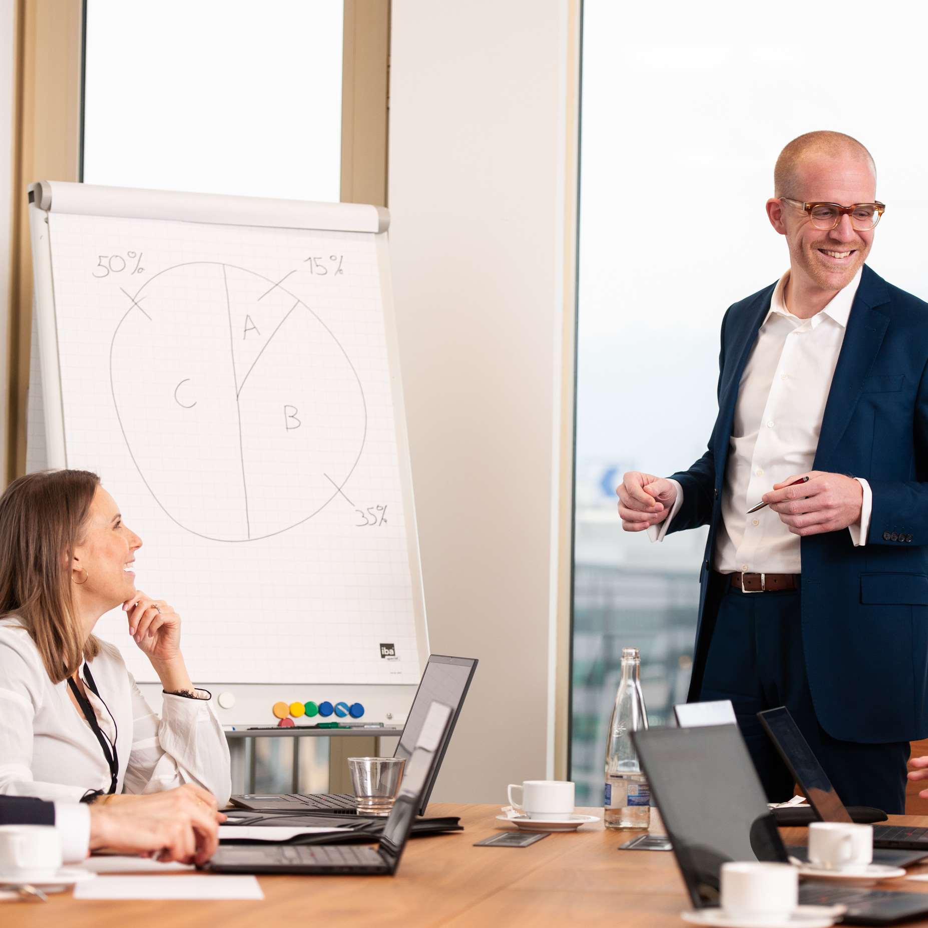 marktpreisermittlung business broker marktpreisermittlung business broker